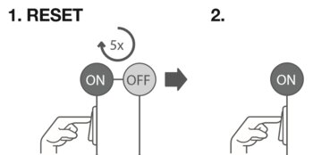 Reajuste la bombilla