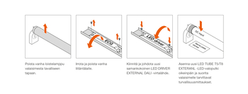LED TUBE EXTERNAL SYSTEM - asennus